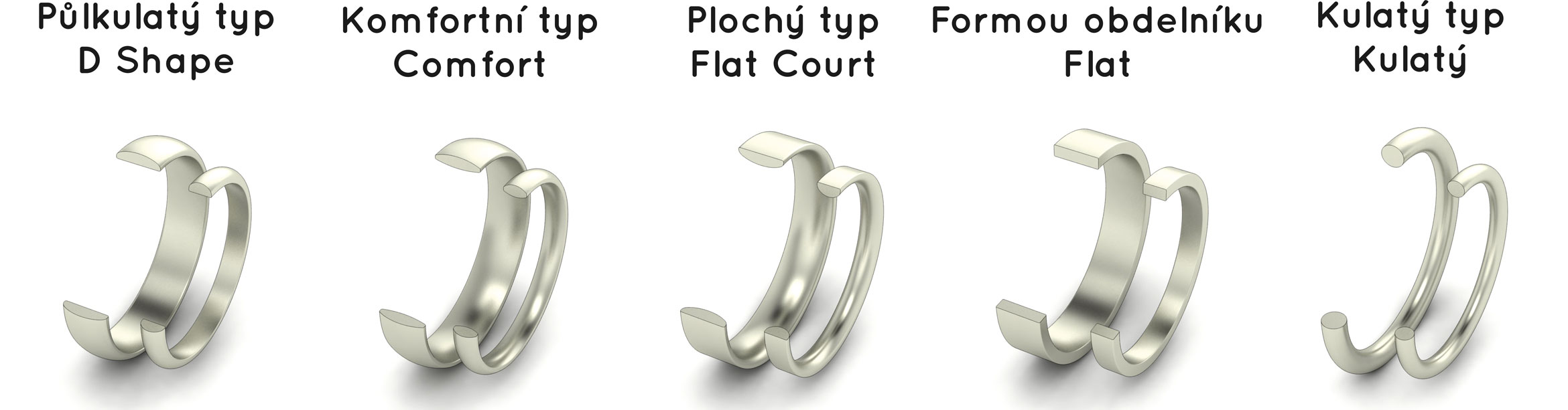 Profily snubních prstenů: Půlkulatý typ D Shape, Komfortní typ Comfort, Plochý typ Flat Court, Formou obdelníku Flat, Kulatý typ Kulatý